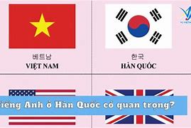 Bài Viết Tiếng Anh Về Hàn Quốc